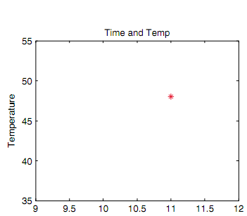 2086_Plot Function1.png